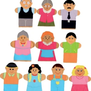 İnsanlar El Kuklası
