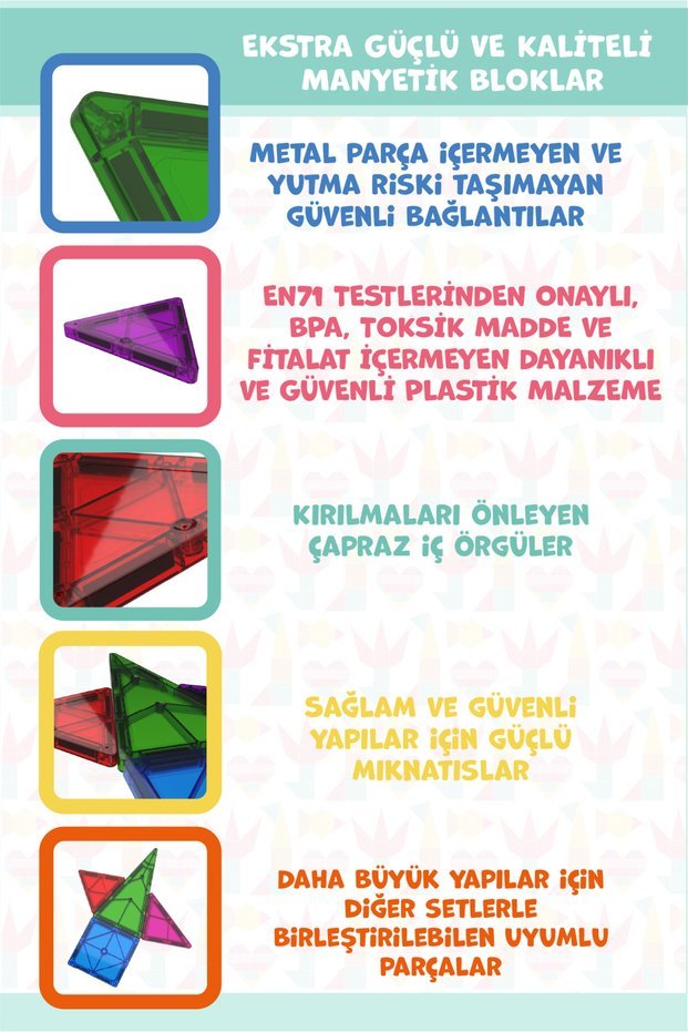 Magly 36 Parça Manyetik Yapı Blokları