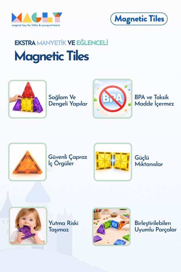 Magly 72 Parça Manyetik Yapı Blokları