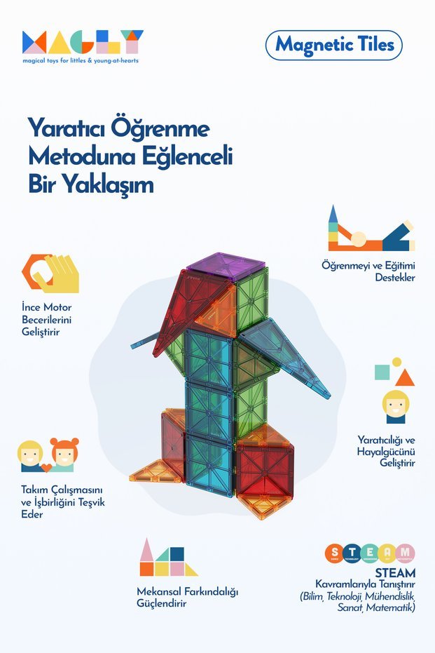 Magly 72 Parça Manyetik Yapı Blokları